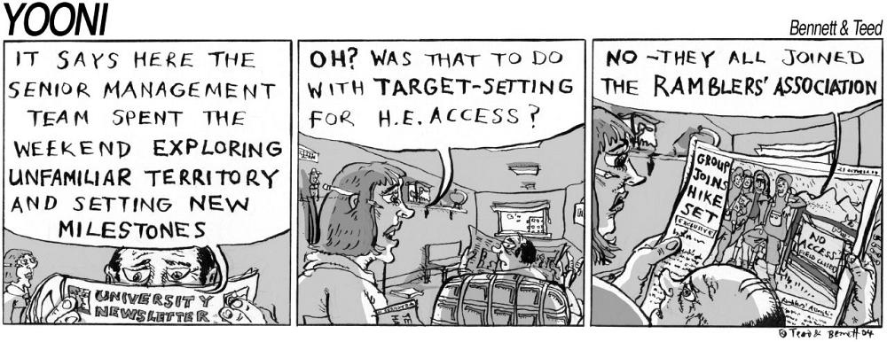 Yooni: Management Team