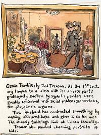 Groin Trouble, by Ted Treason