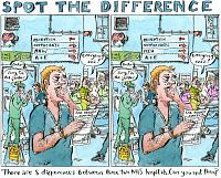 Spot the Difference